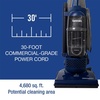 image:imageSanitaire Professional Bagless Upright Commercial Vacuum with Tools SL4410A