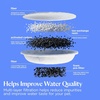 image:imageBISSELL HydrateWell Filter Replacement 4 Pack 4504
